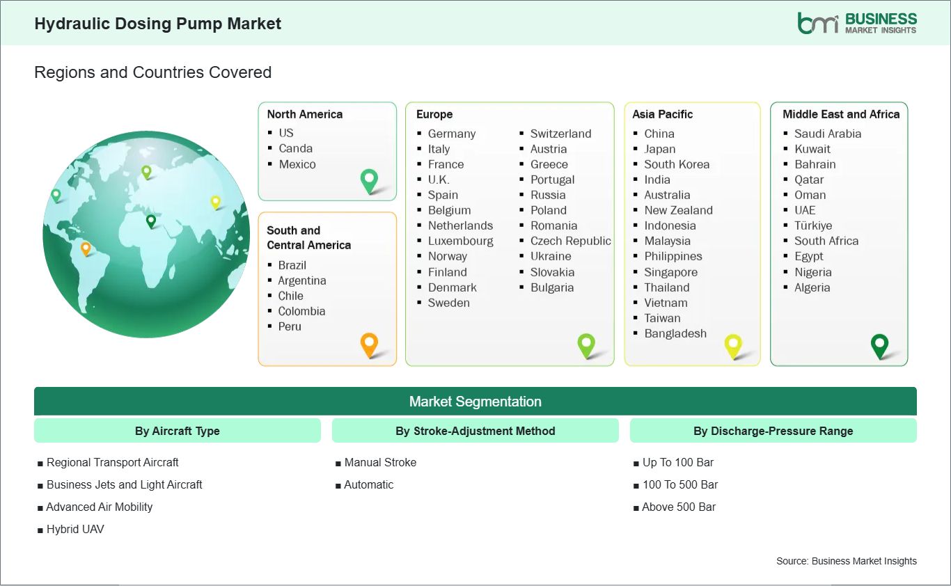 global-market-geography