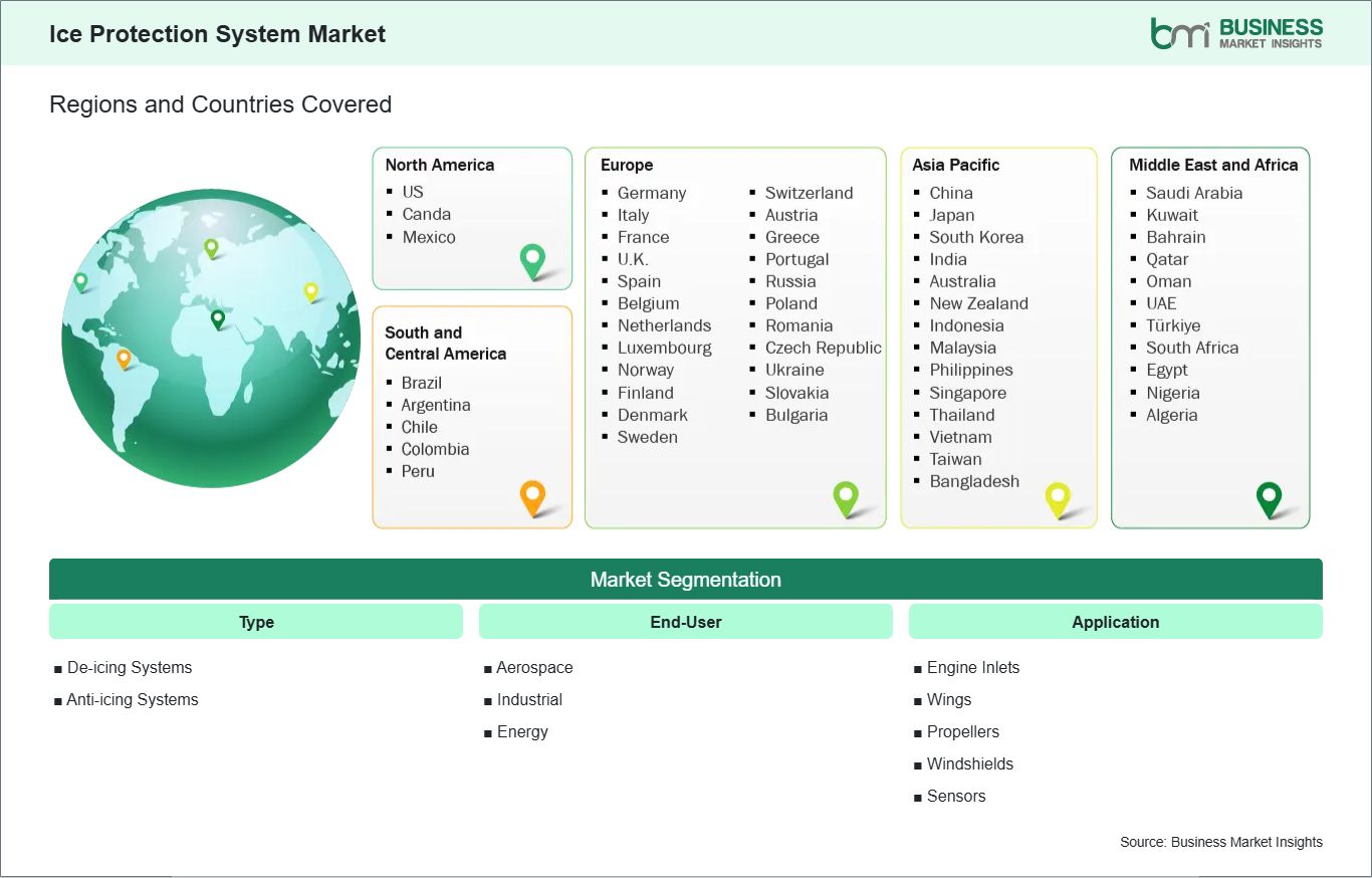 global-market-geography