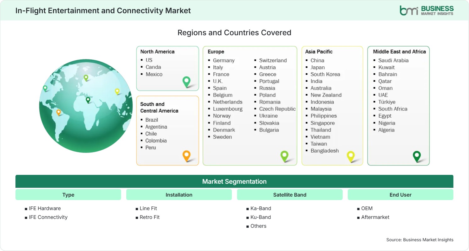 Global Market Geography