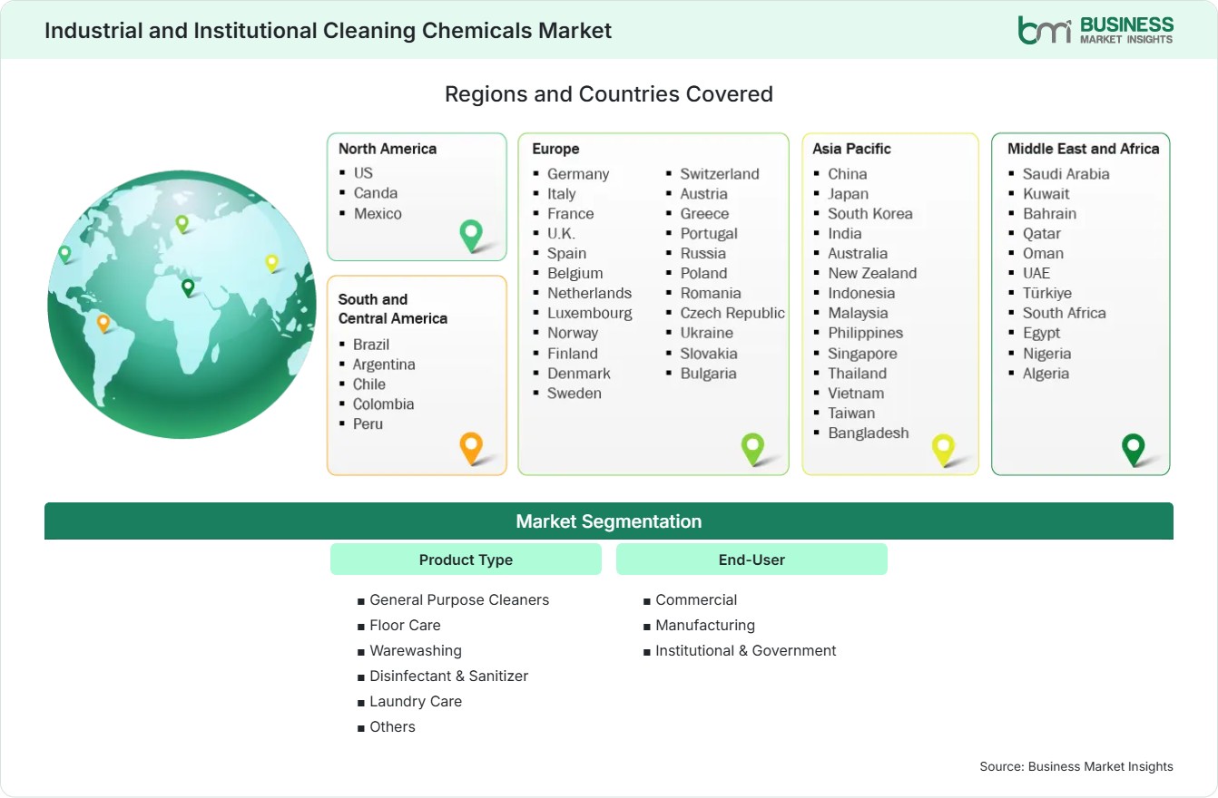 Global Market Geography