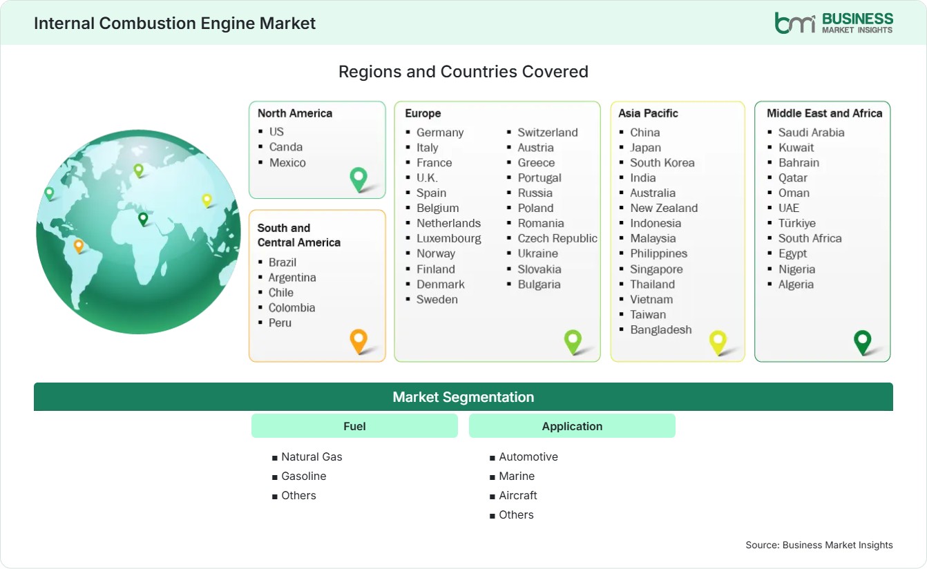 Global Market Geography