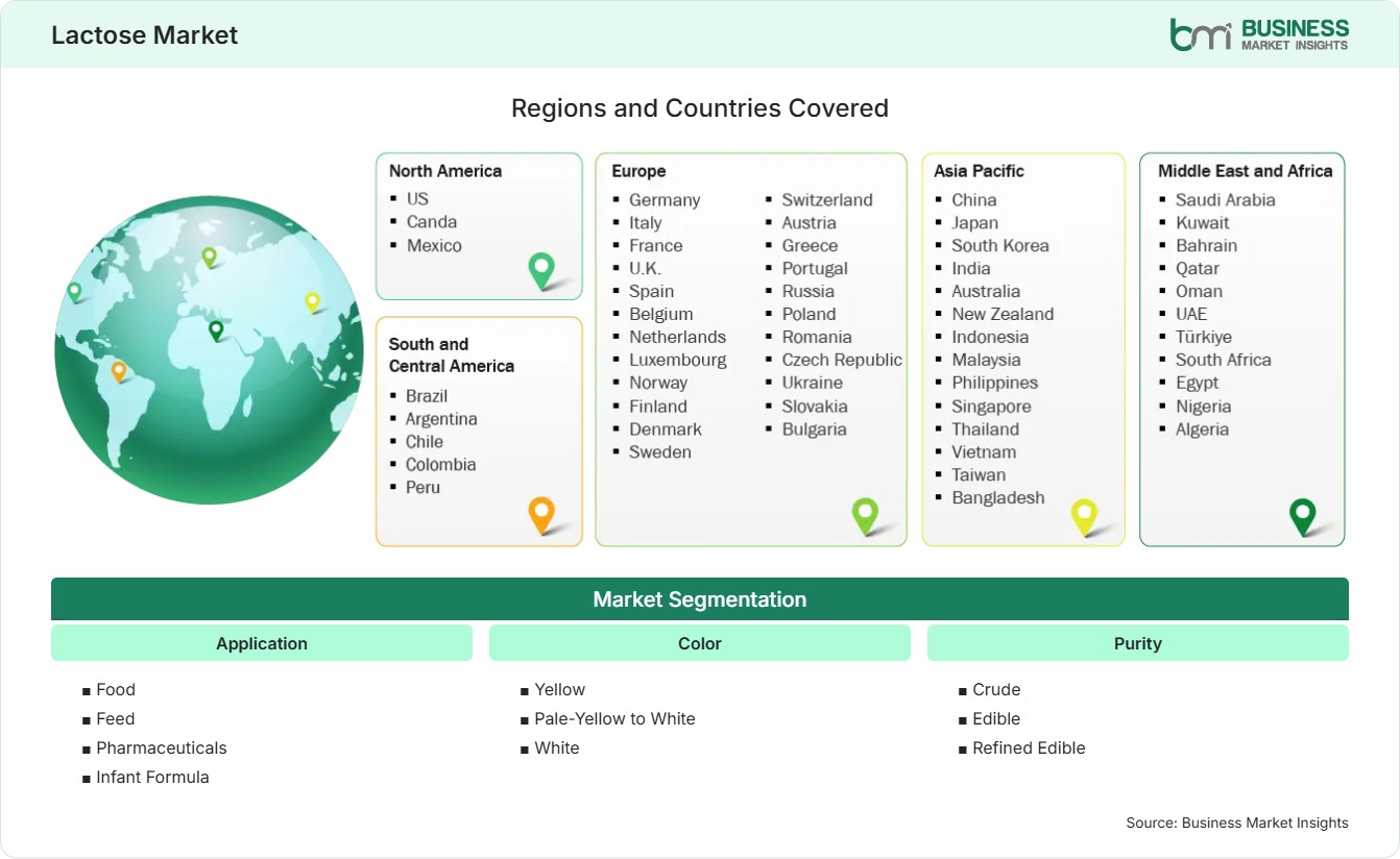 Global Market Geography