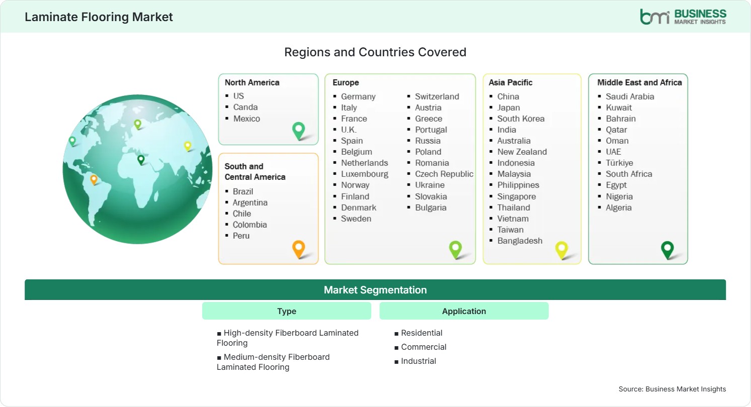 Global Market Geography