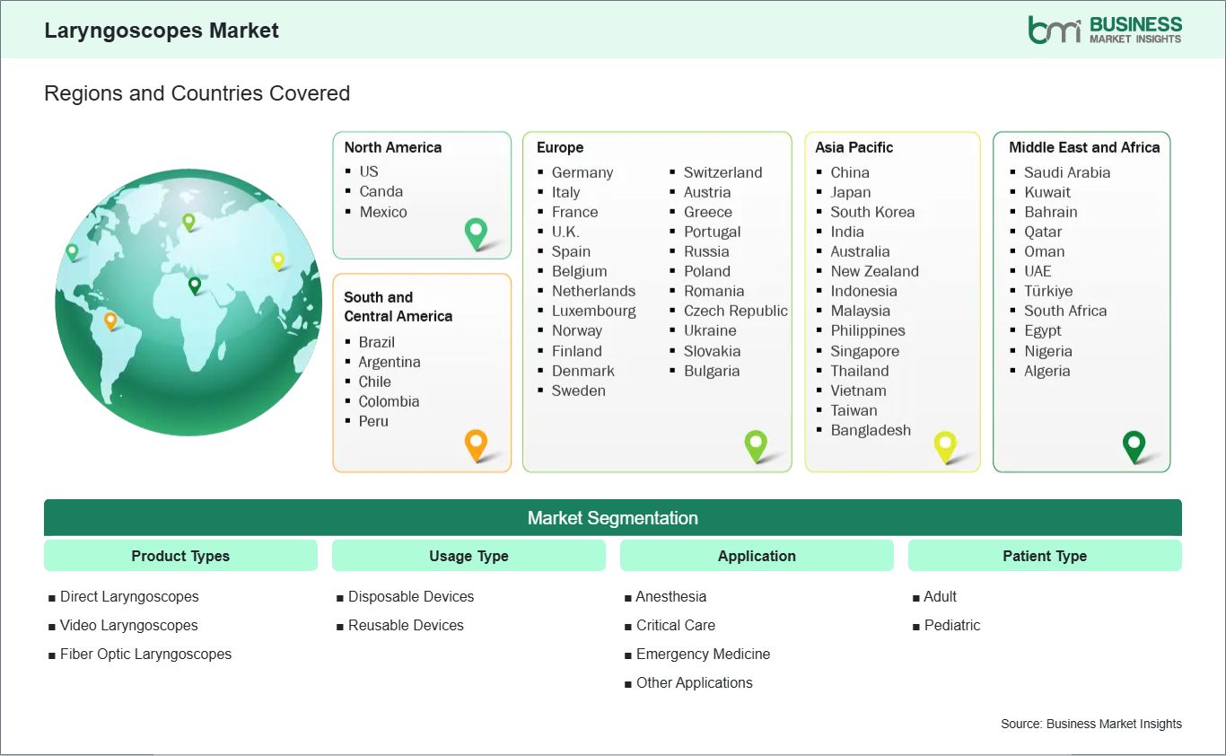 global-market-geography