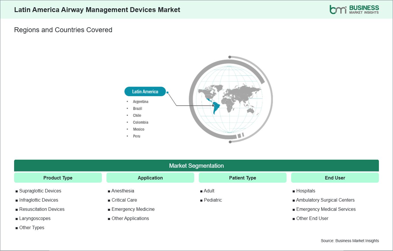 global-market-geography