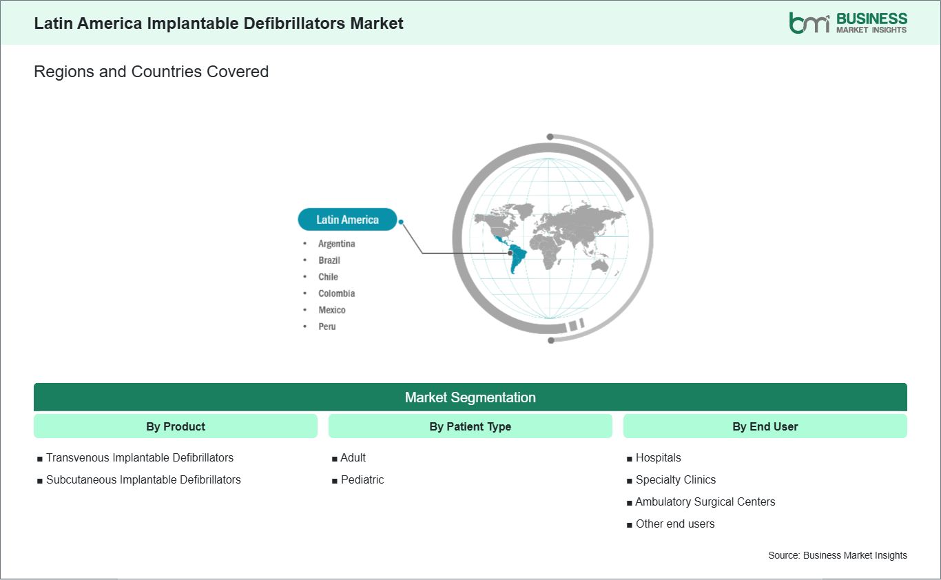 global-market-geography