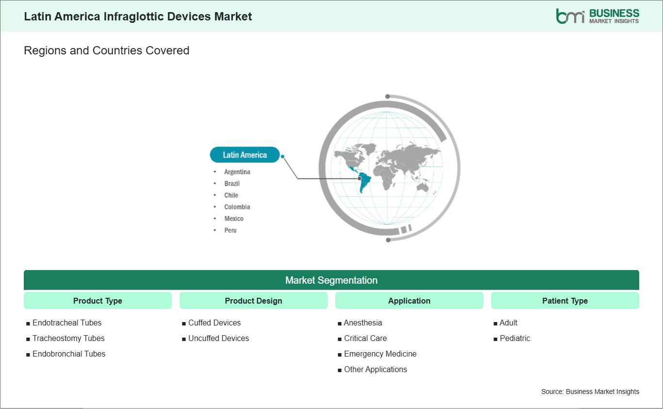 global-market-geography