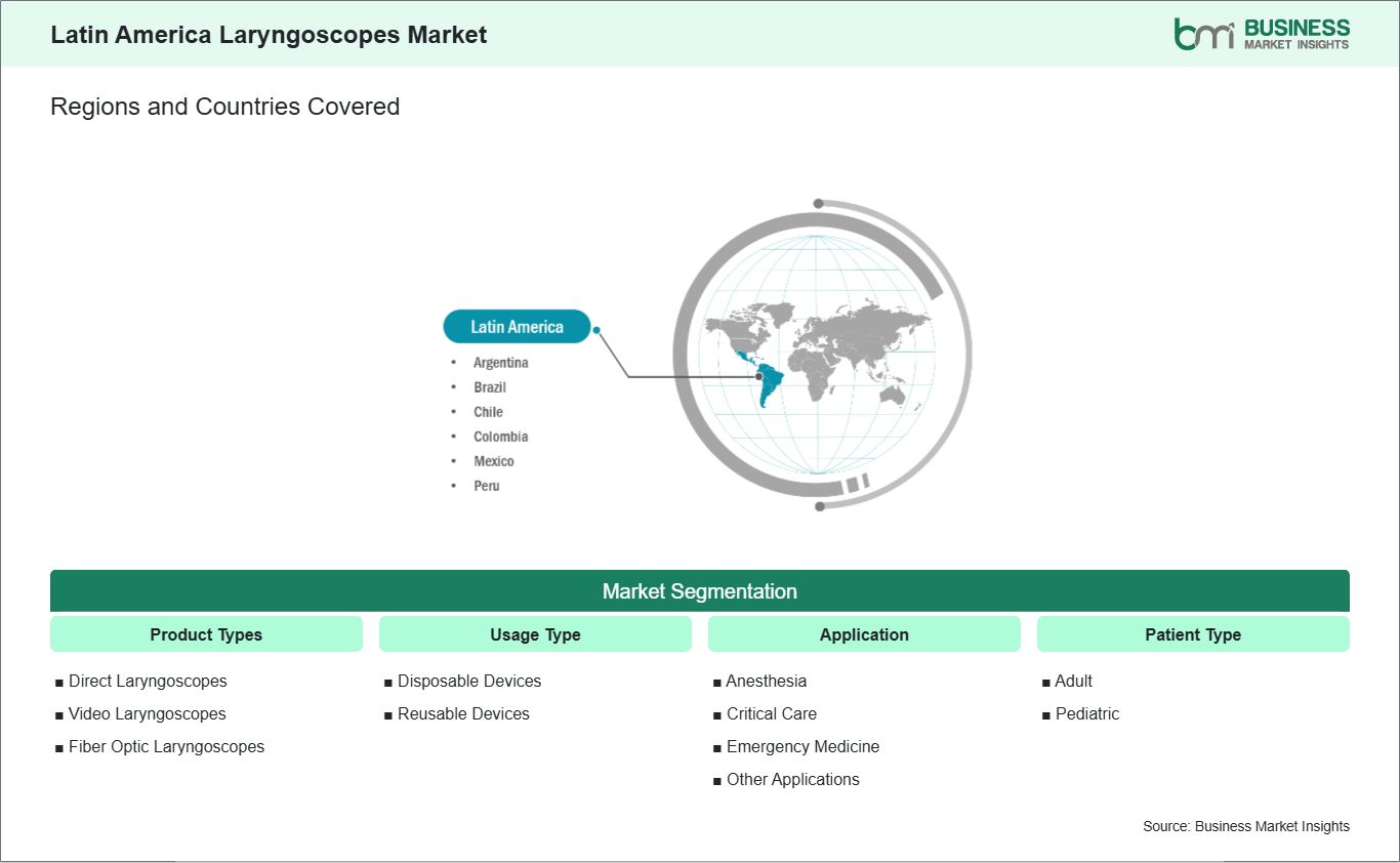 global-market-geography