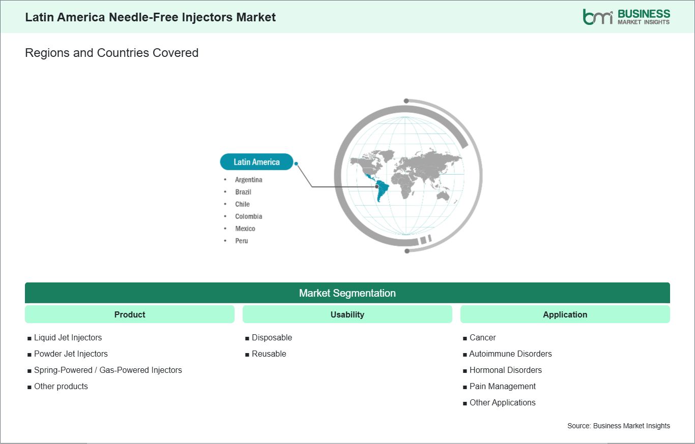 global-market-geography