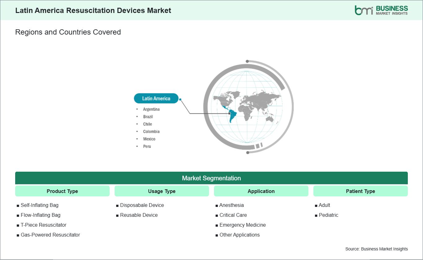 global-market-geography