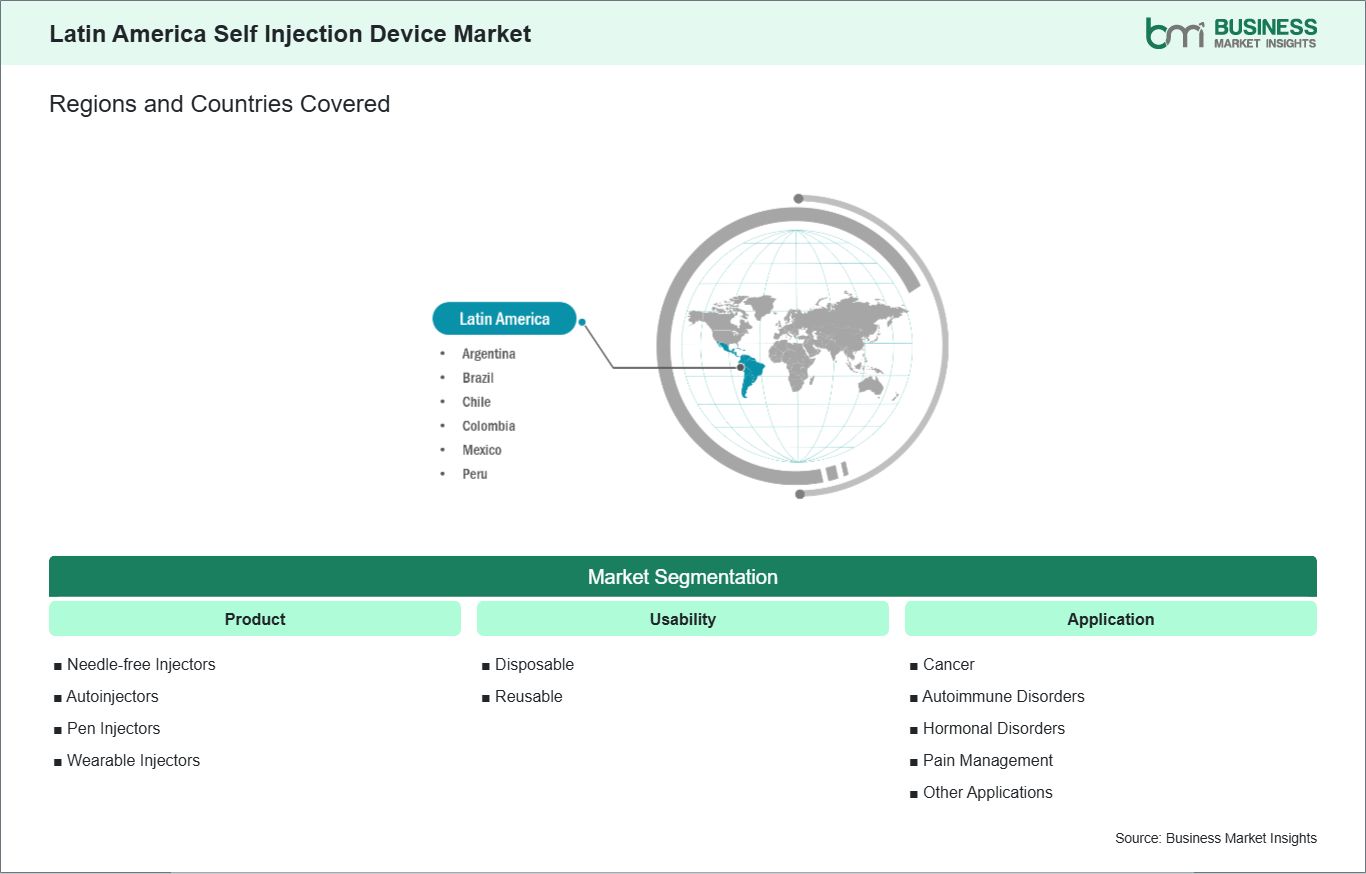 global-market-geography
