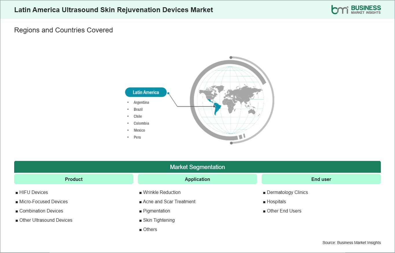 global-market-geography