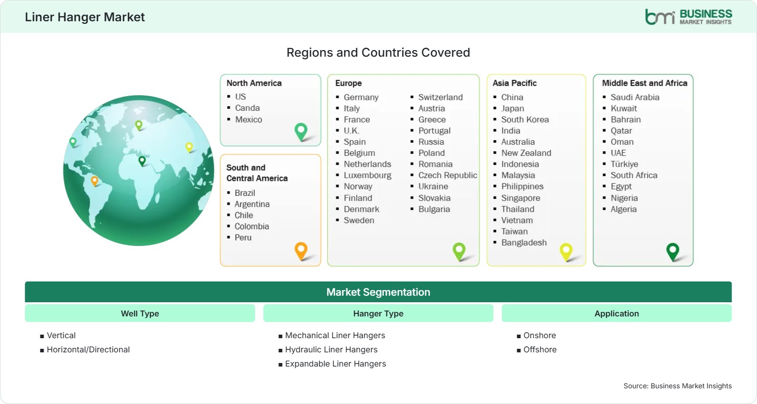 Global Market Geography
