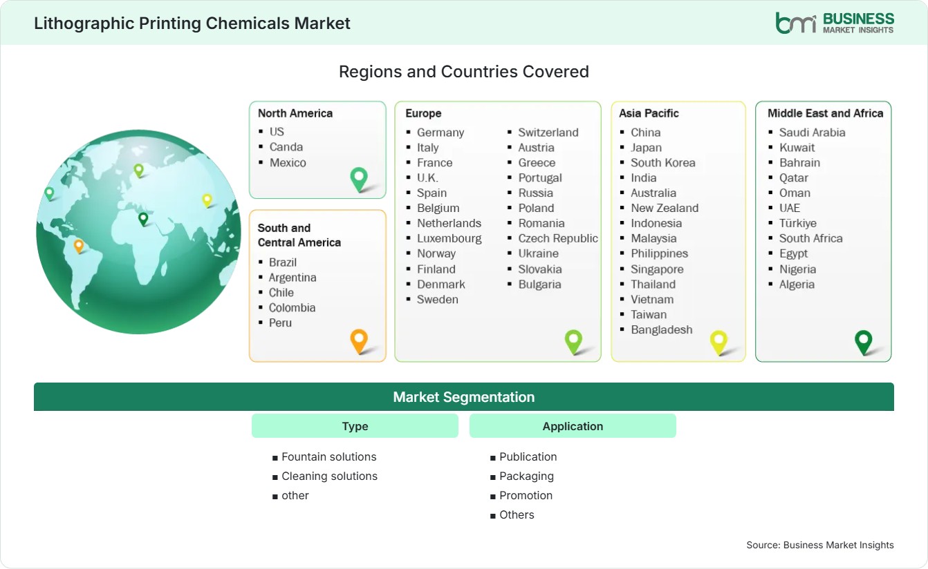 Global Market Geography