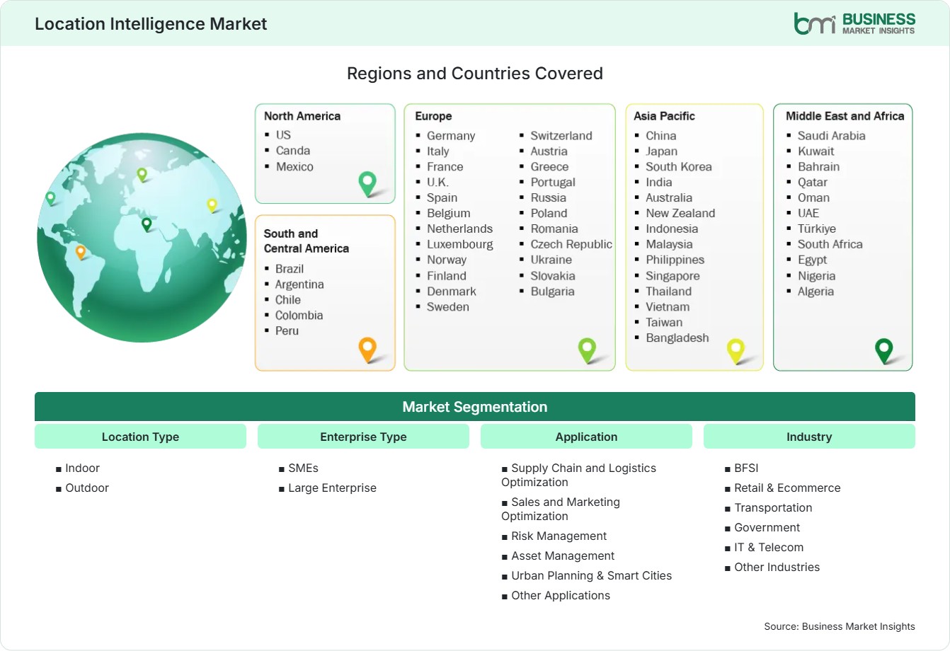 Global Market Geography
