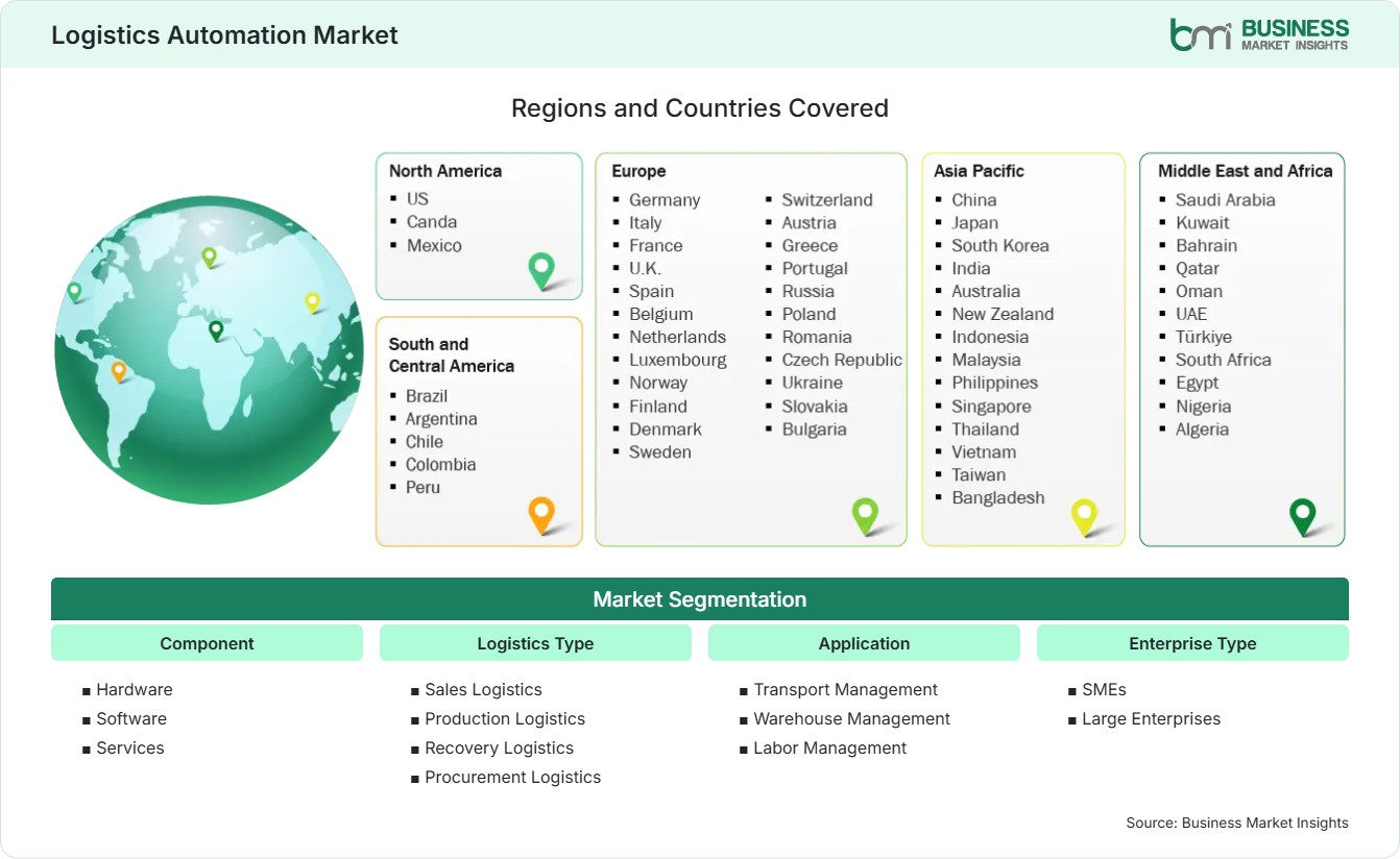 Global Market Geography