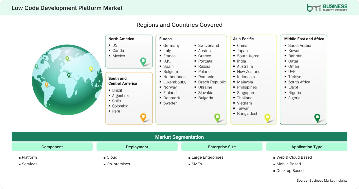 global-market-geography
