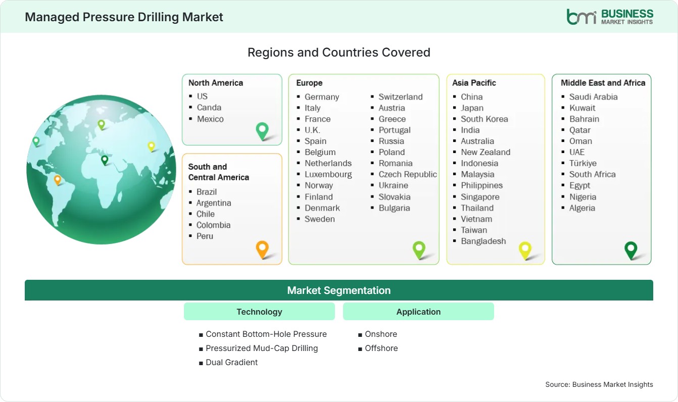 global-market-geography