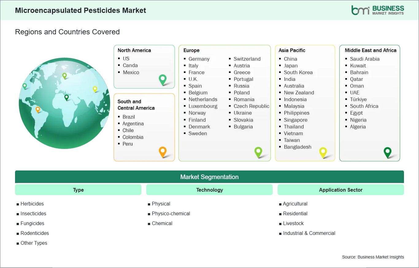 global-market-geography
