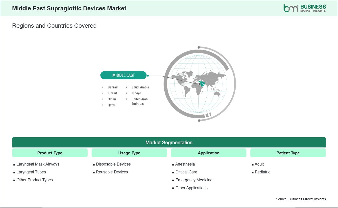 global-market-geography