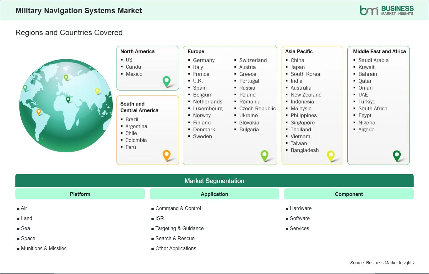 global-market-geography
