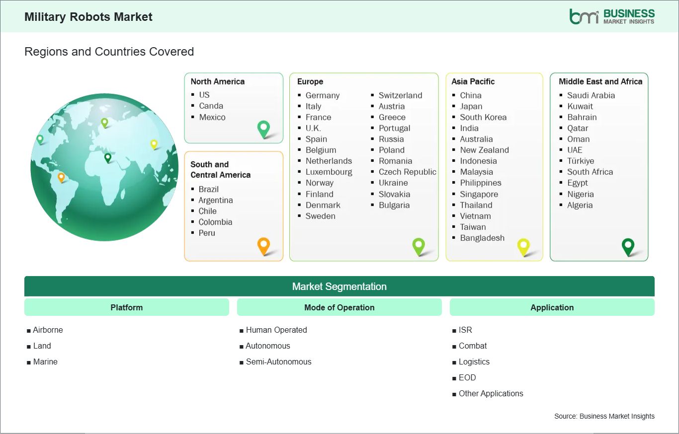 global-market-geography