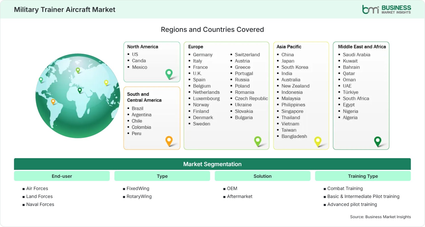 Global Market Geography
