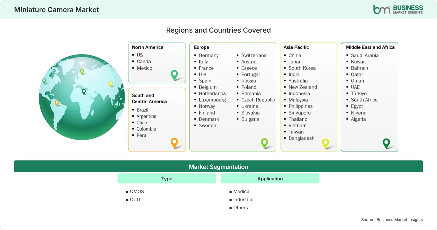 Global Market Geography