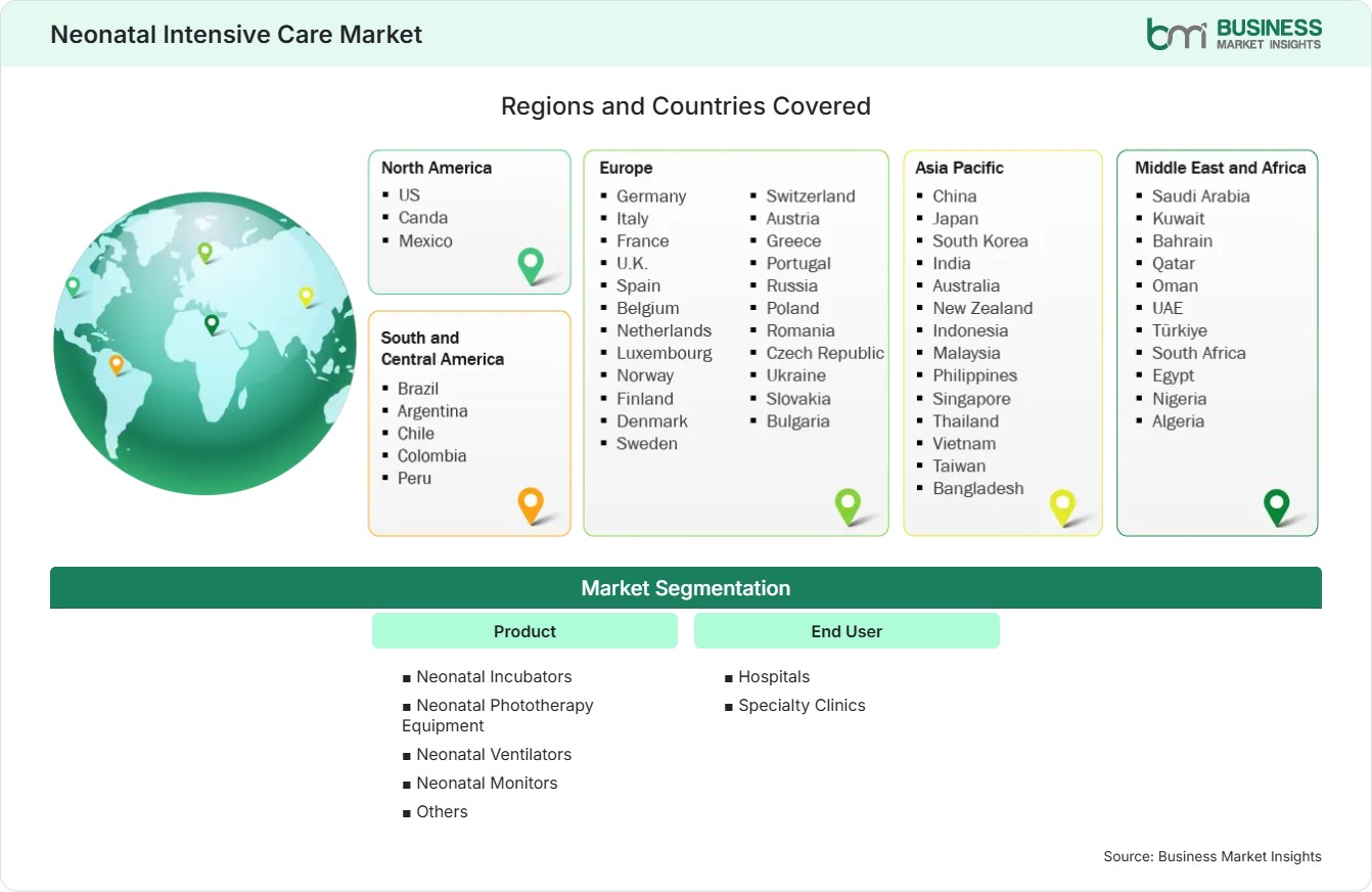 Global Market Geography