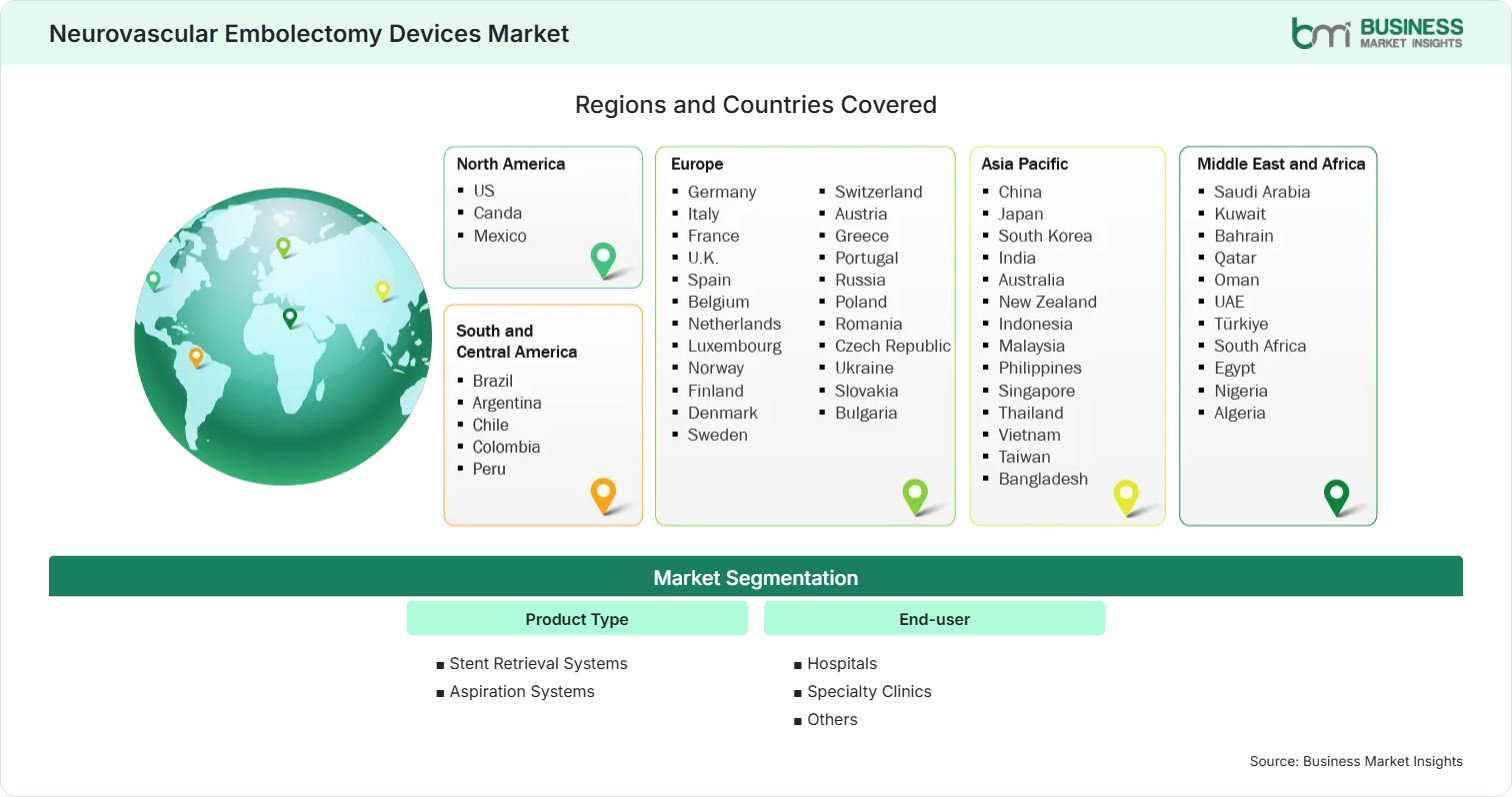 Global Market Geography