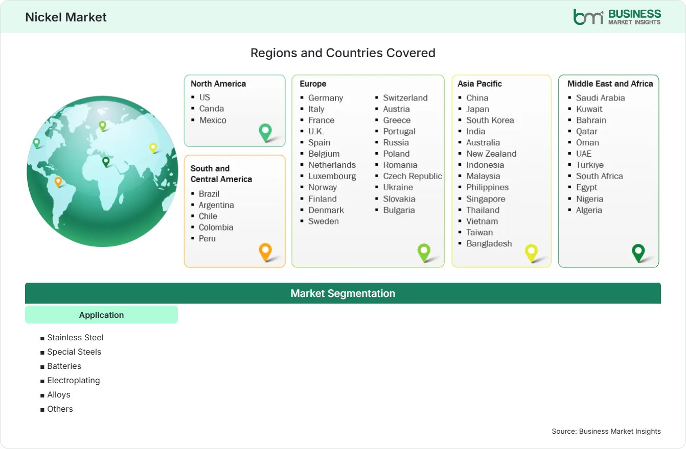 global-market-geography