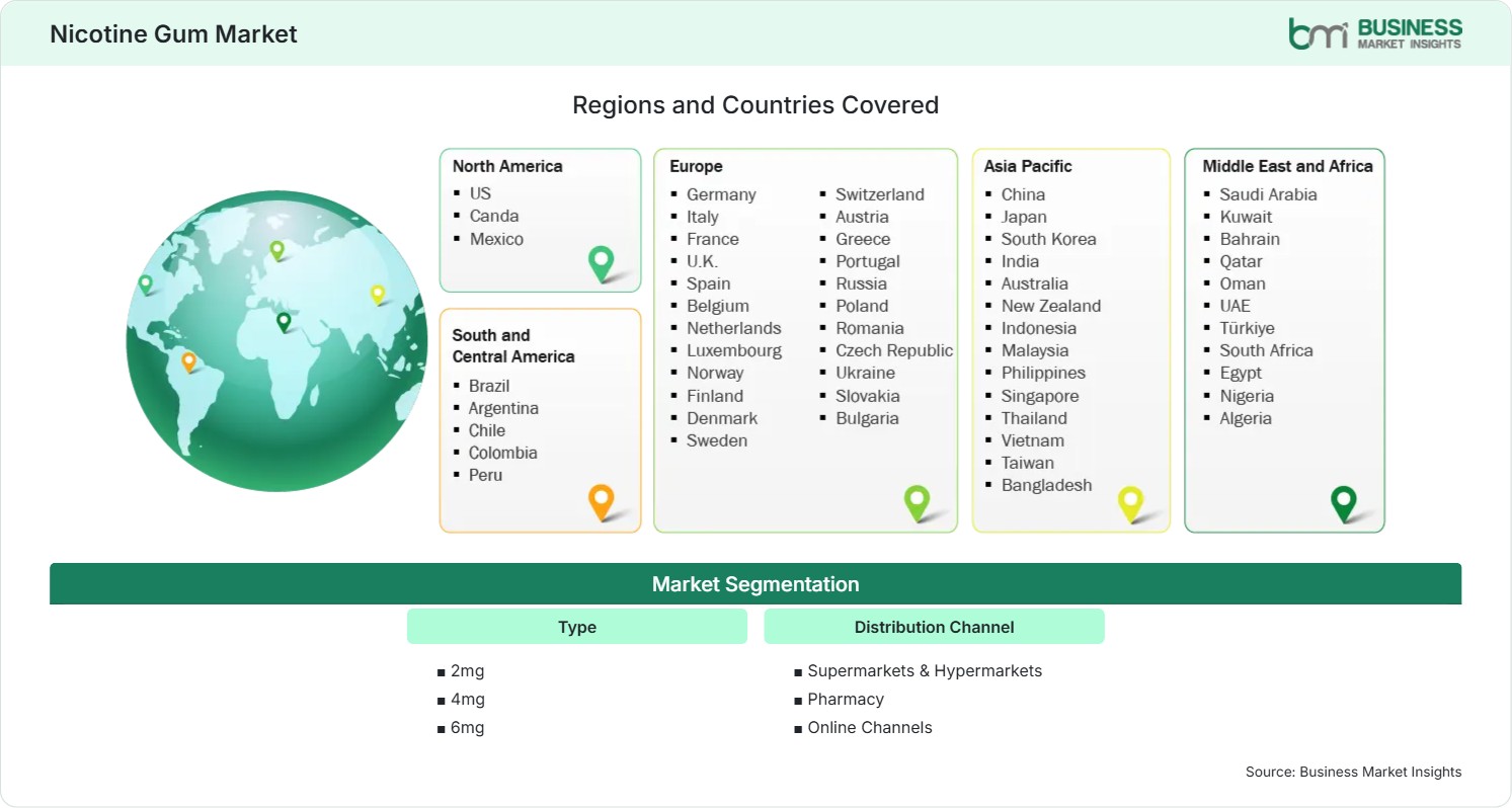 Global Market Geography