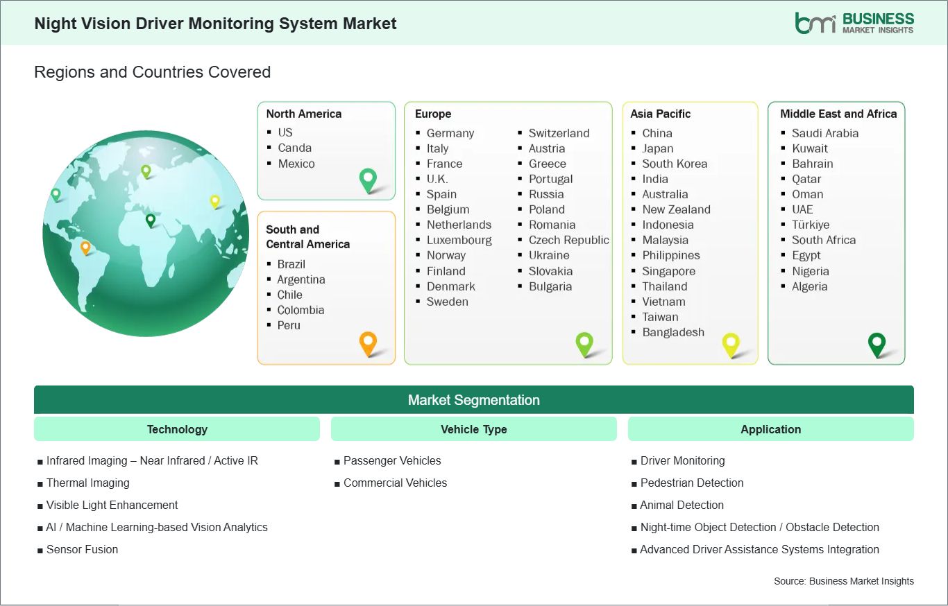 global-market-geography