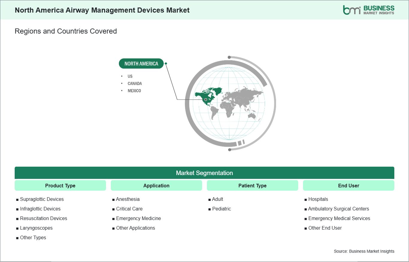 global-market-geography