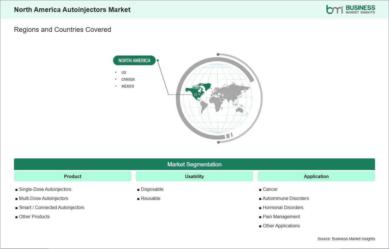 global-market-geography