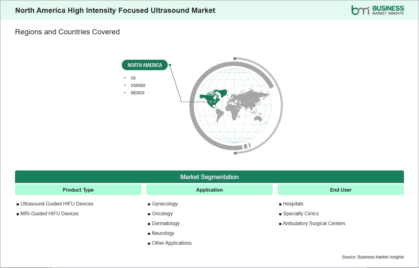 global-market-geography