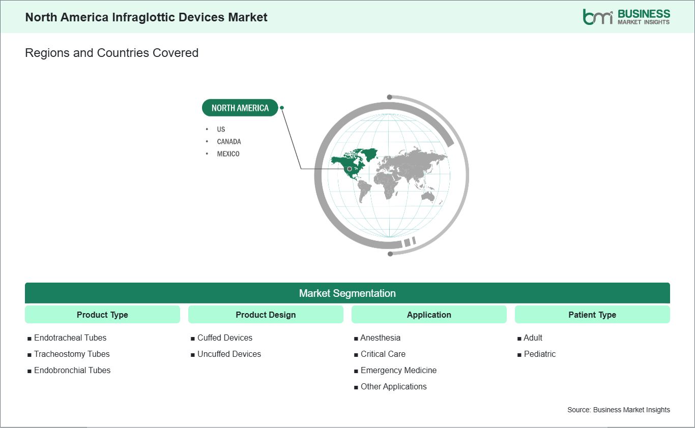 global-market-geography