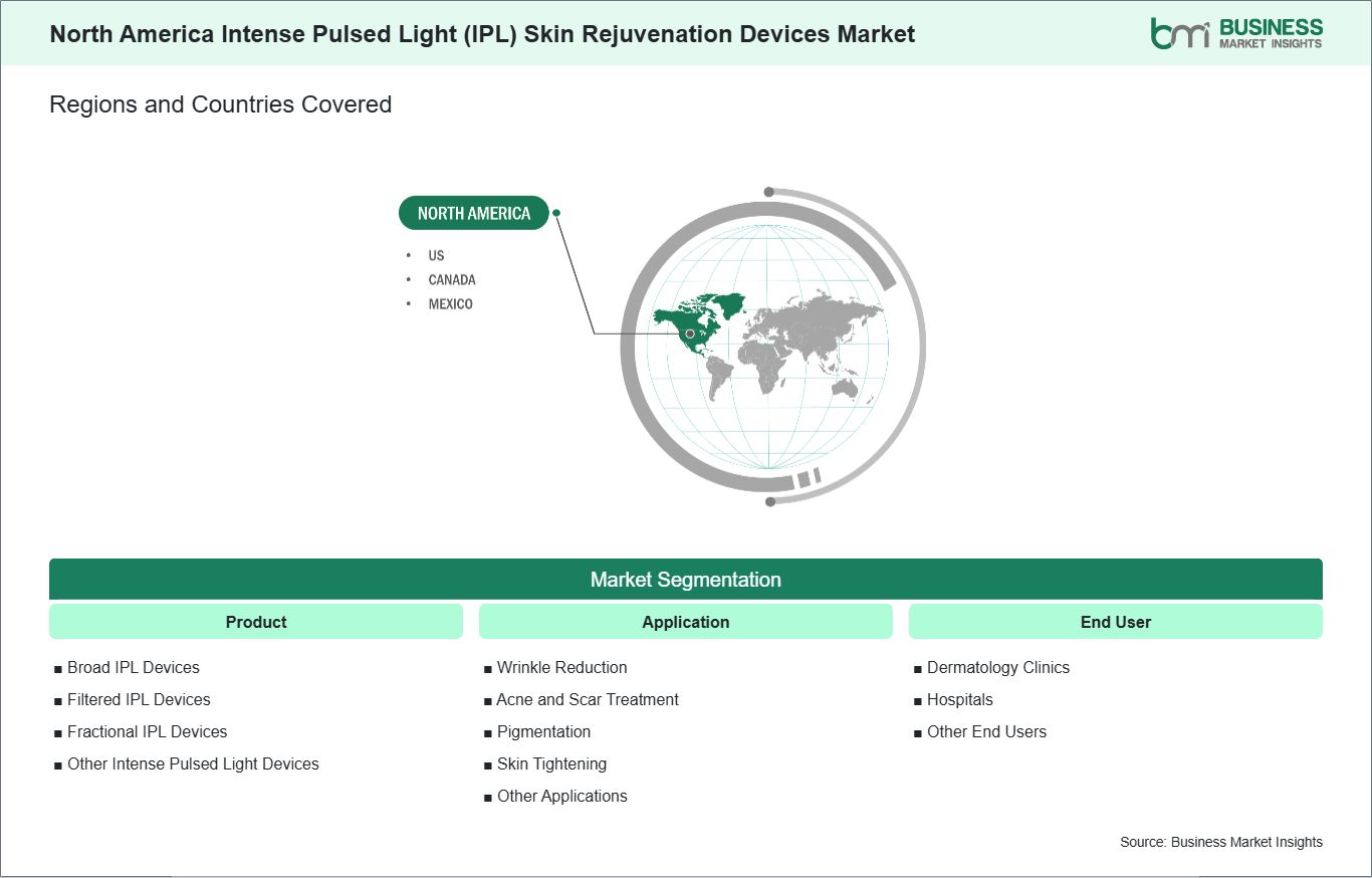 global-market-geography