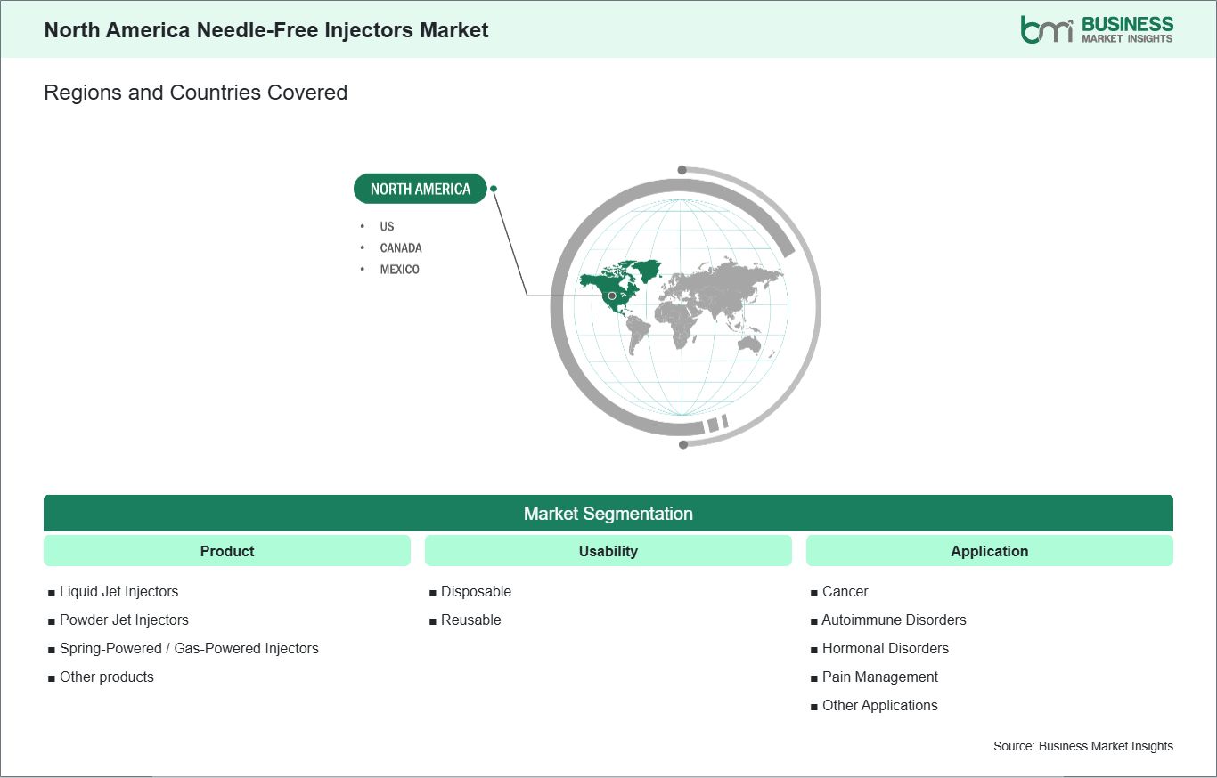 global-market-geography