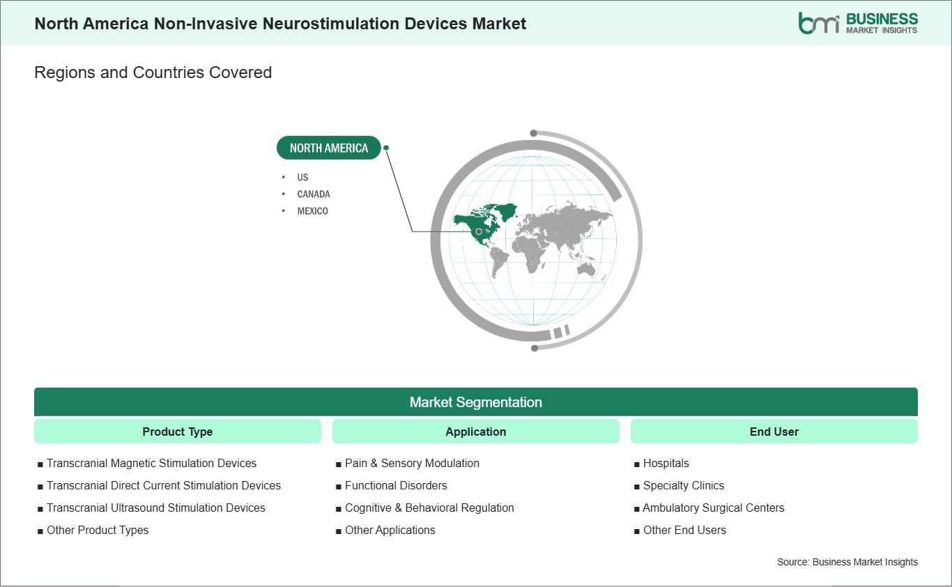 global-market-geography