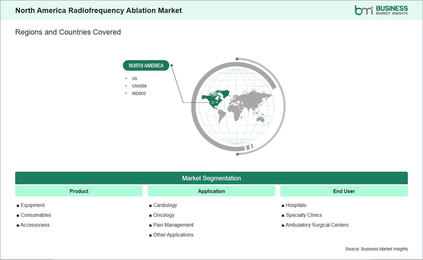 global-market-geography