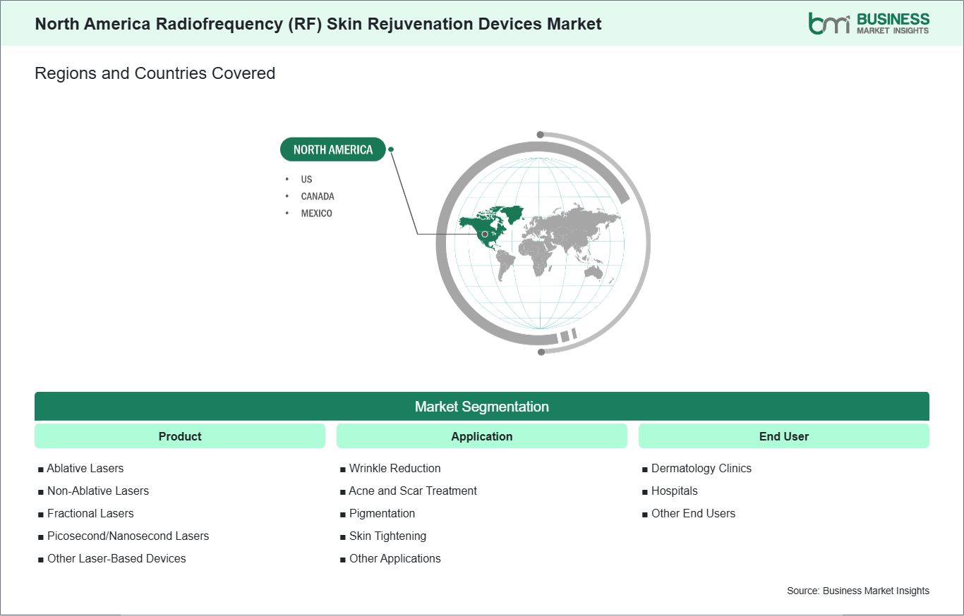 global-market-geography