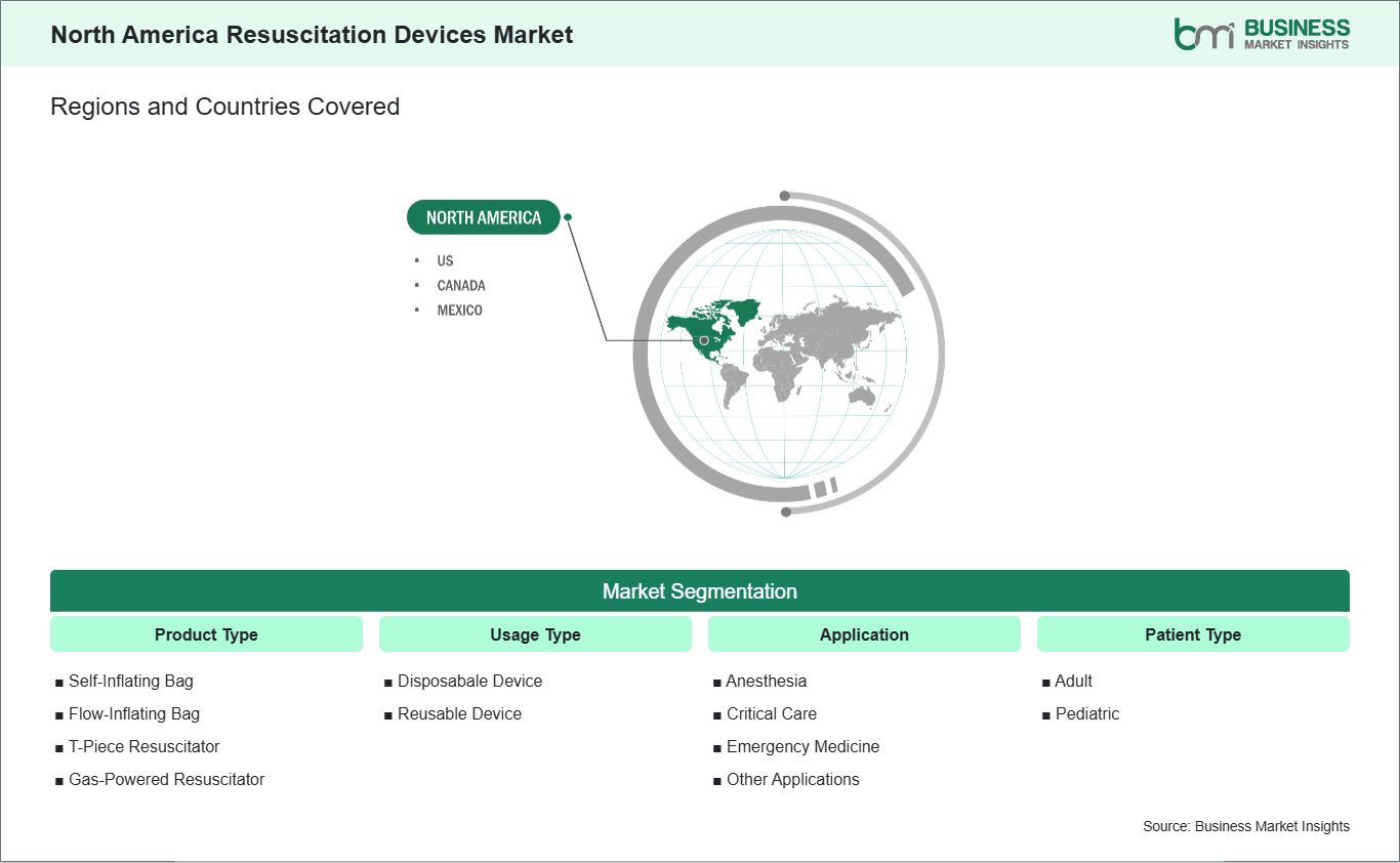 global-market-geography