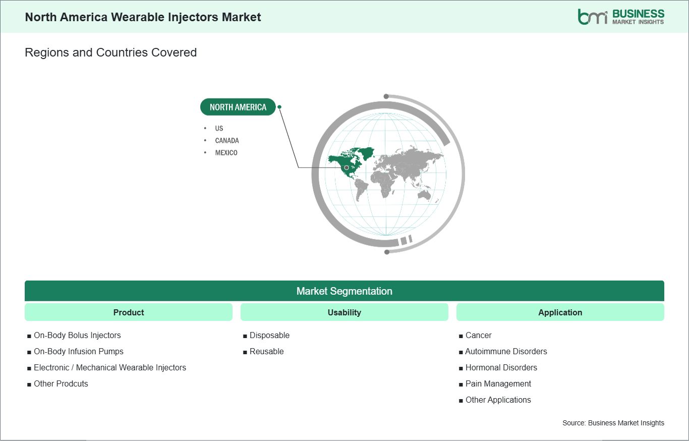global-market-geography