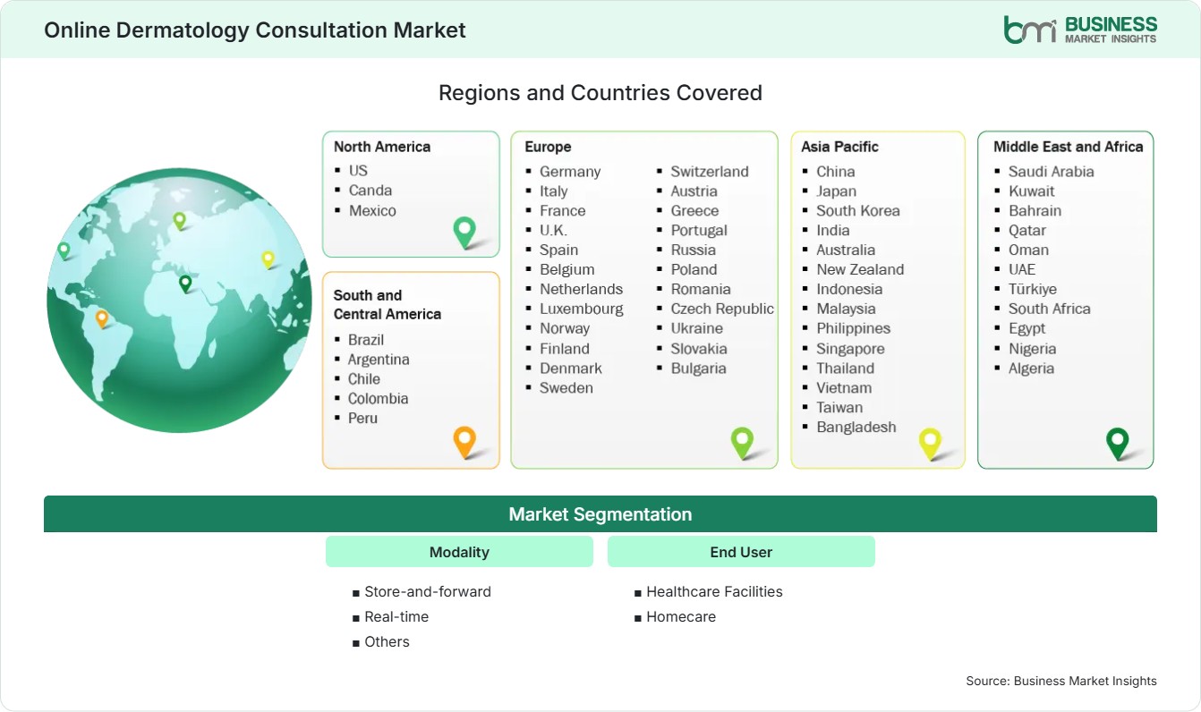 global-market-geography