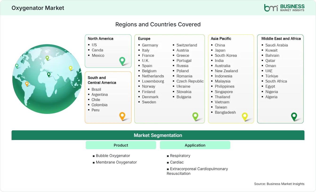 Global Market Geography