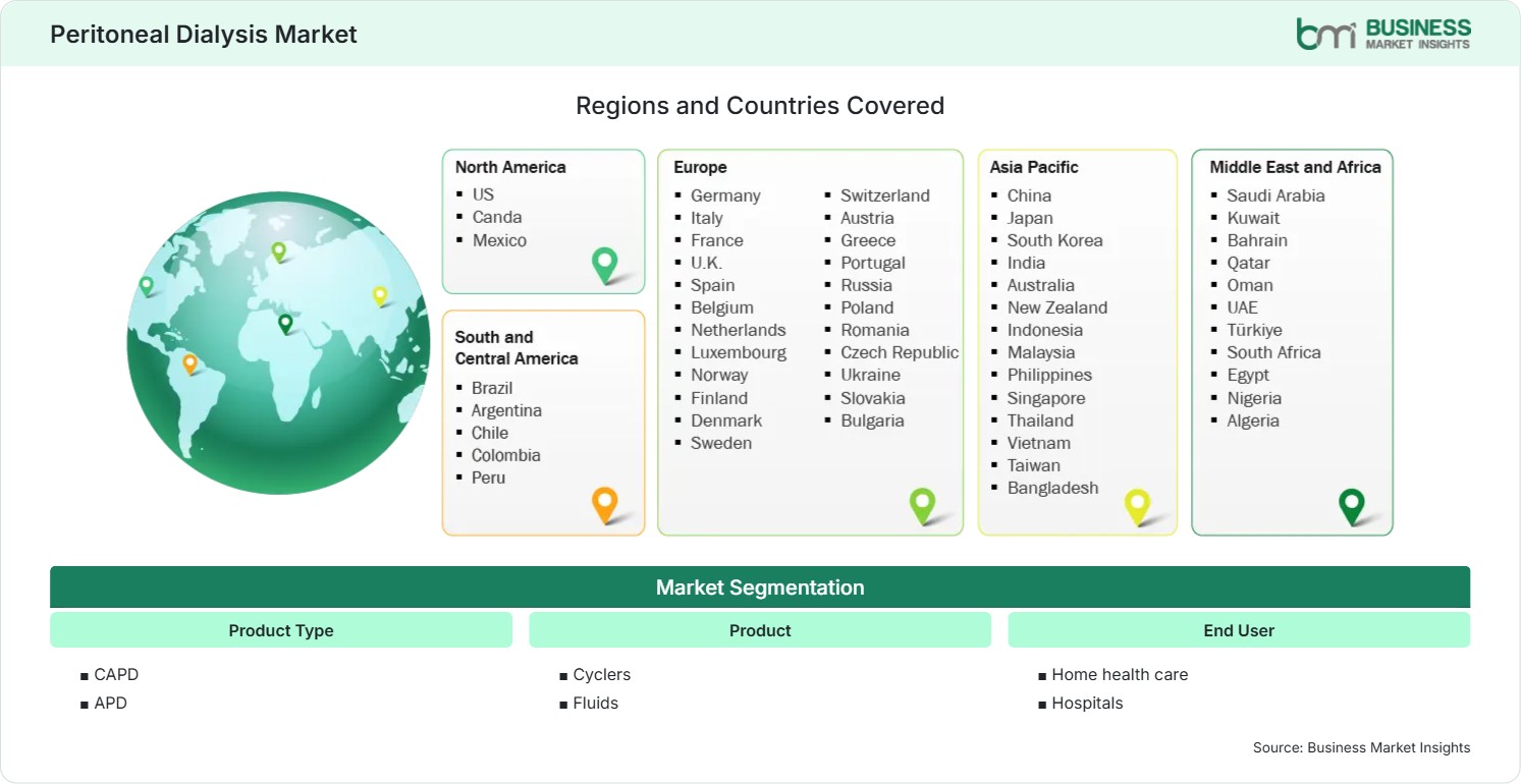 Global Market Geography