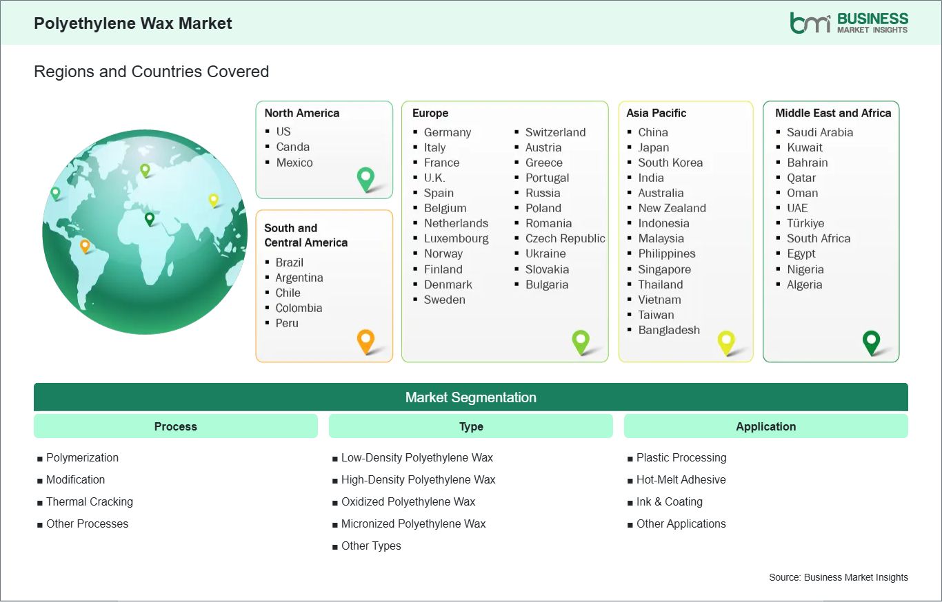global-market-geography