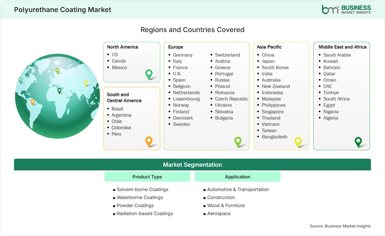 Global Market Geography