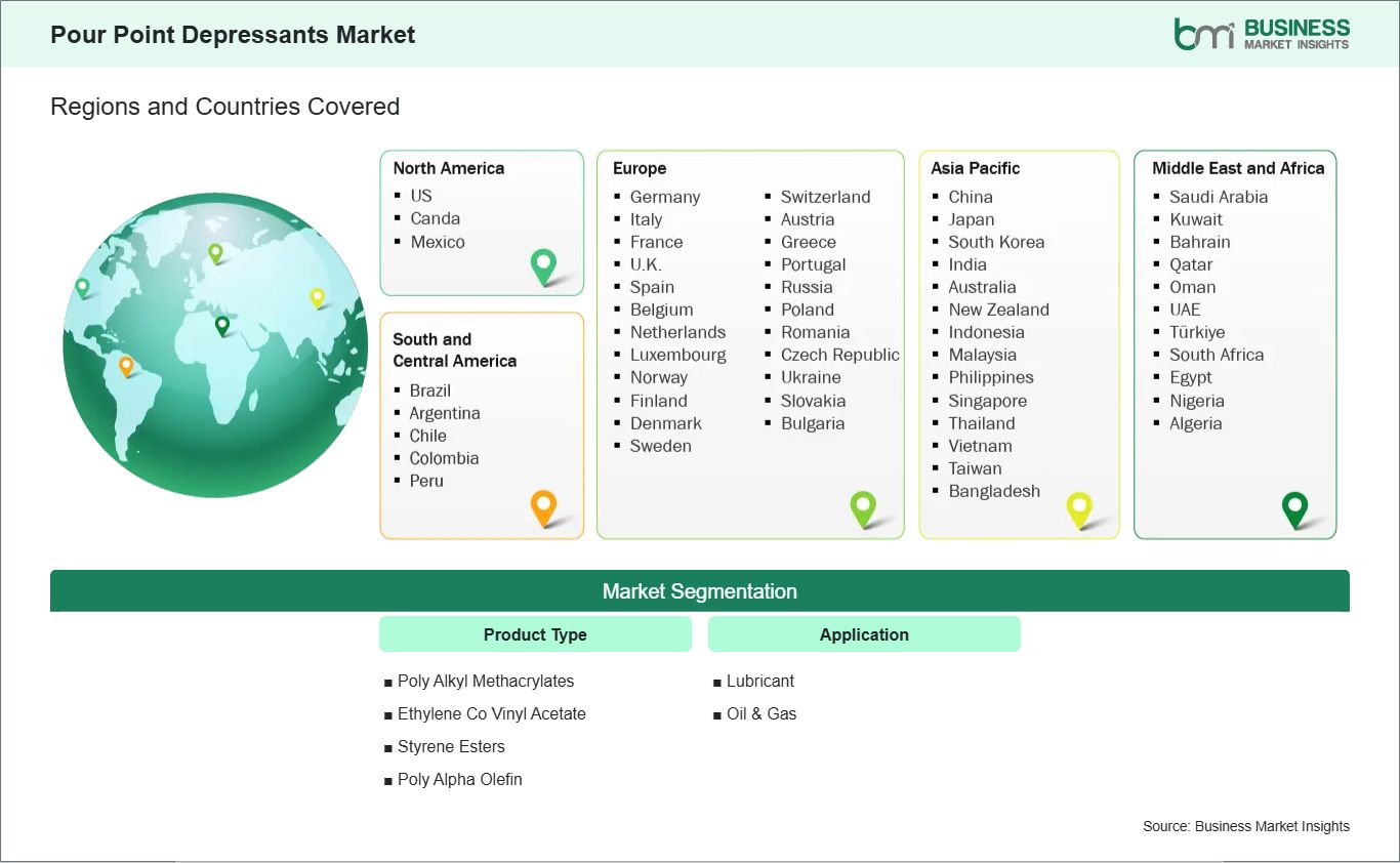 global-market-geography